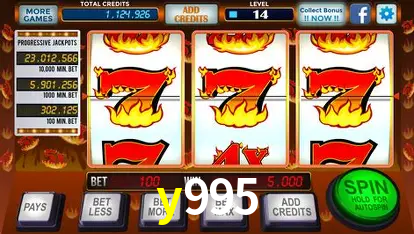 Descubra o Mundo do Cassino Online com y995